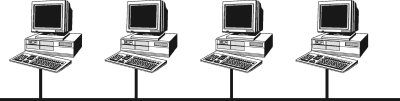 Magistralę wyobraża pozioma linia prosta , do której krórkimi, pionowymi kreskami dołączone są cztery  komputery